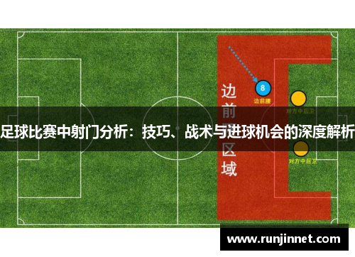 足球比赛中射门分析：技巧、战术与进球机会的深度解析