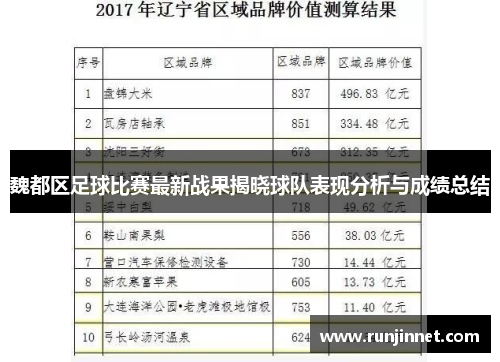魏都区足球比赛最新战果揭晓球队表现分析与成绩总结